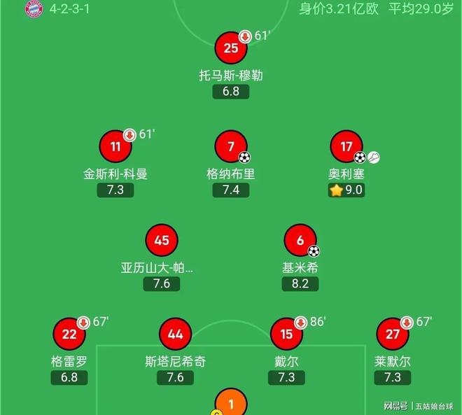 九游体育下载-包含转会期多特蒙德备战欧联；主帅复盘细节曝光；震撼外界；控场能力受关注的词条